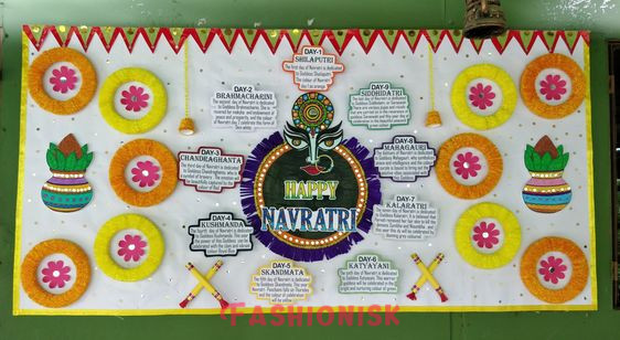 Festival Timeline Navratri Board Decoration