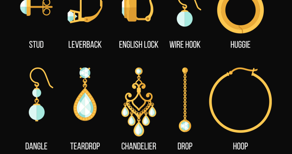 Types of Earrings