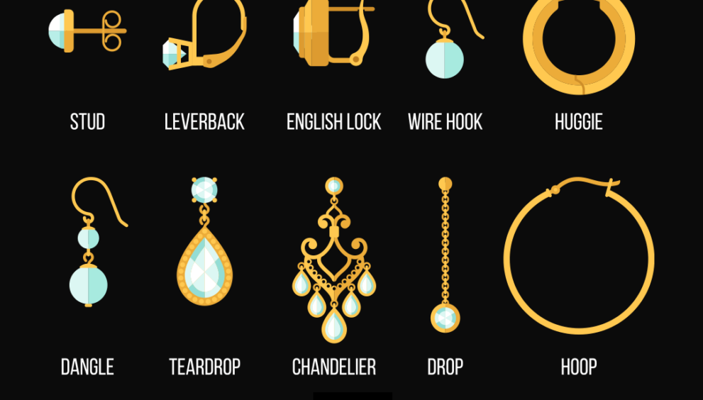 Types of Earrings