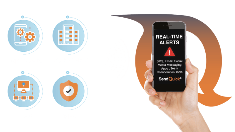 Real-Time Text Alerts