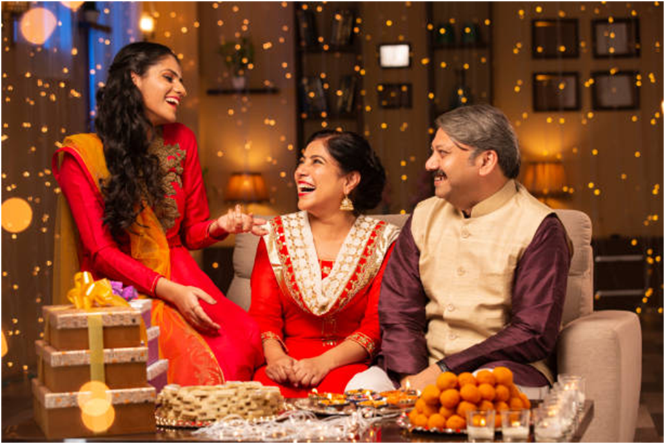 Diwali Gift Ideas