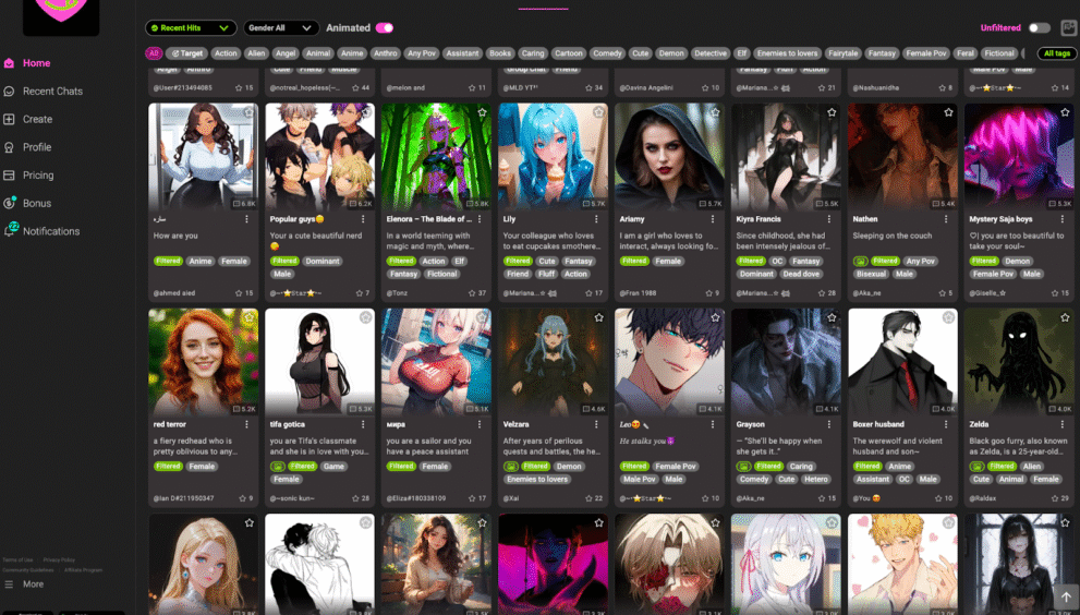 NSFW Characters