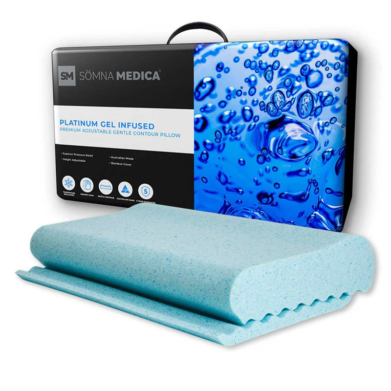 Pillows for Neck Pain